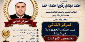 إنجاز مشرف لمنطقة بورسعيد الأزهرية، الطالب محمد زكريا يحصد المركز الثاني على مستوى الجمهورية في "تخصص القراءات" - المدينة برس