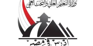 للطلاب الوافدين، الأوراق المطلوبة للتقديم على منصة ادرس في مصر ومصروفات التنسيق - المدينة برس