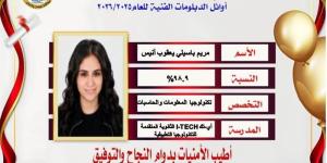 مريم باسيلي من أوائل الدبلومات الفنية بالقاهرة: لم أكترث للنظرة المجتمعية عند اختيار التعليم الفني - المدينة برس
