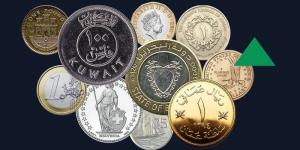 أسعار العملات العربية والأجنبية في البنك المركزي - المدينة برس