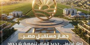 "مستقبل مصر" يثمن موافقة النواب على قانون إعادة تنظيم الجهاز: نقلة نوعية لتعزيز التنمية والاستثمار - المدينة برس