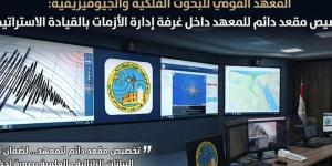 تخصيص مقعد دائم للبحوث الفلكية داخل غرفة إدارة الأزمات بالقيادة الاستراتيجية - المدينة برس
