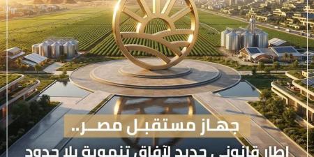 9 أهداف لجهاز مستقبل مصر، تعرف عليها - المدينة برس