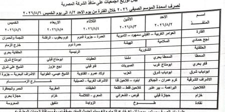 زراعة قنا: صرف 414 ألفًا و242 شكارة سماد يوريا ونترات منذ بداية الموسم الصيفي 2026 - المدينة برس