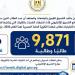 التعليم العالي: 9871 طالبًا يسجلون لأداء اختبارات القدرات - المدينة برس