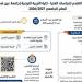 كلية التربية النوعية بجامعة عين شمس تعلن فتح باب التقدم للدراسات العليا - المدينة برس