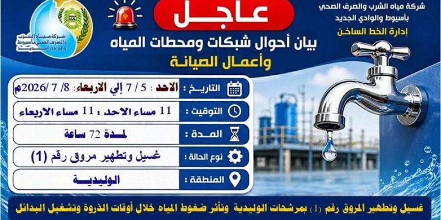 مياه أسيوط: صيانة مرشح الوليدية لمدة 72 ساعة وضعف الضغوط بهذه المناطق - المدينة برس