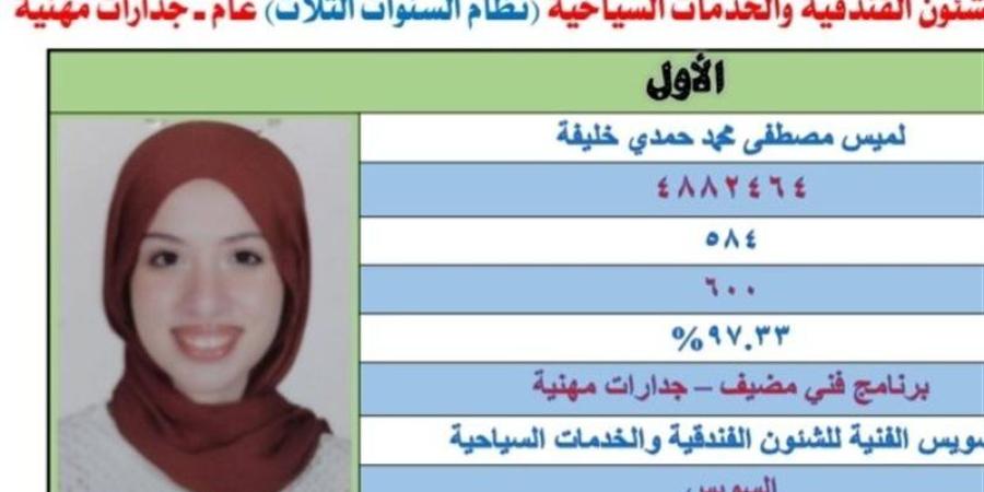 الأولى على الجمهورية بالثانوية الفندقية: أنا من بيت سويسي فندقي جدًا وحلمي دخول الضيافة الجوية - المدينة برس