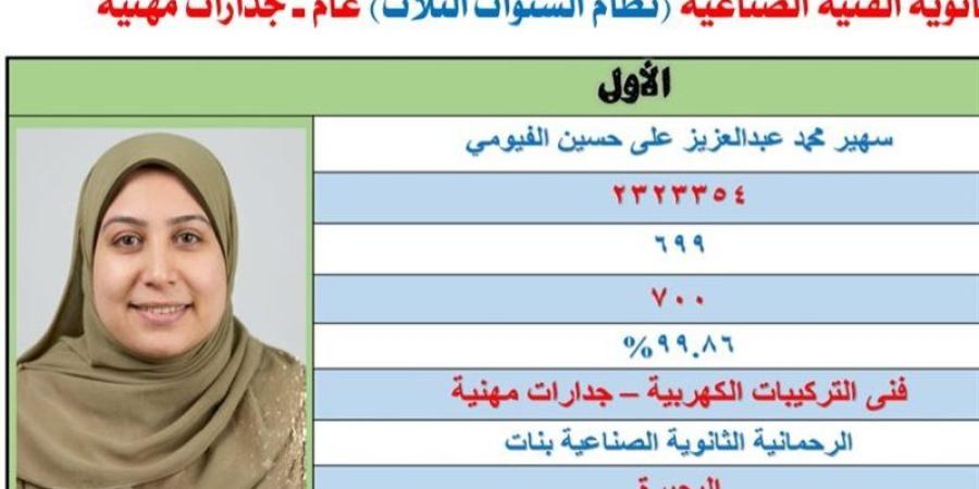 سهير الفيومي الأولى على الدبلوم الصناعي: حفظت القرآن في الابتدائية ولم ألتزم بجدول مذاكرة ثابت - المدينة برس