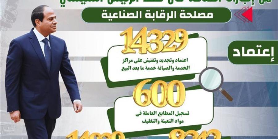 الصناعة في 12 عاما، 16 مجمعًا و157 منطقة وخطة للوصول بالصادرات إلى 100 مليار دولار - المدينة برس