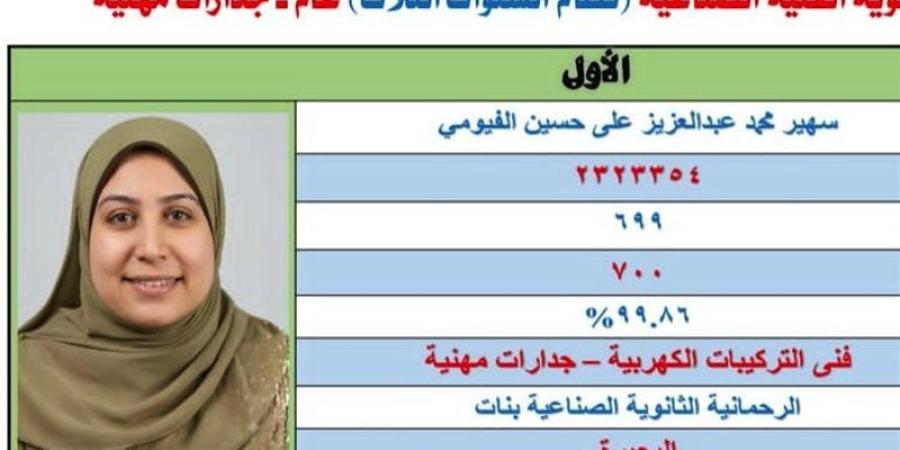 محافظ البحيرة تهنئ سهير محمد الأولى على مستوى الجمهورية في الدبلوم الفني الصناعي - المدينة برس