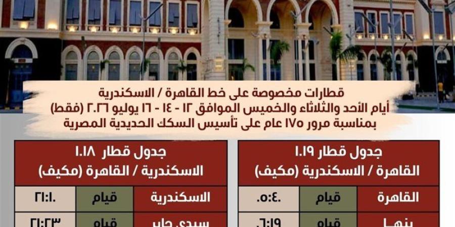 السكة الحديد: تشغيل قطارات مخصوصة بين القاهرة والإسماعيلية والإسكندرية - المدينة برس