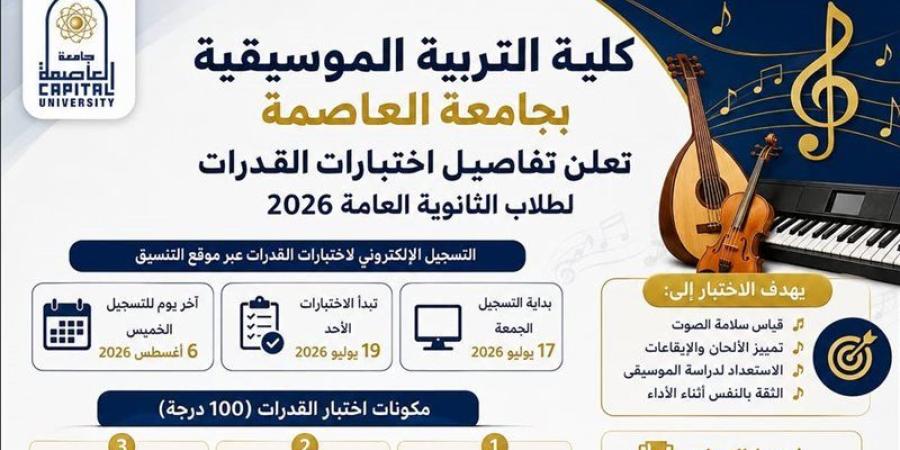 كل ما تريد معرفته عن اختبارات القدرات لطلاب الثانوية العامة 2026 بكلية التربية الموسيقية بجامعة العاصمة - المدينة برس