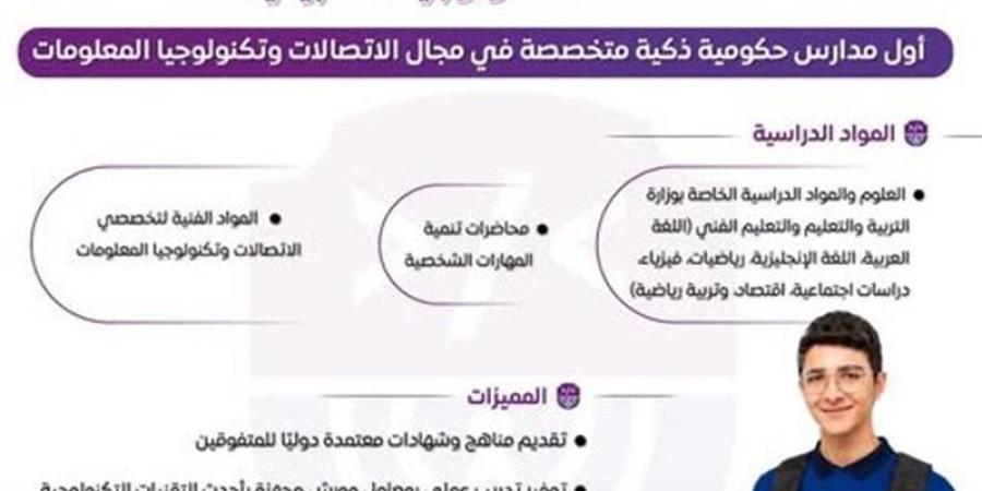 مجلس الوزراء: WE أول مدارس حكومية ذكية متخصصة في الاتصالات وتكنولوجيا المعلومات - المدينة برس