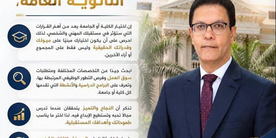 رئيس جامعة بنها يوجه رسالة لطلاب الثانوية العامة قبل بدء التنسيق: اختاروا وفق ميولكم - المدينة برس