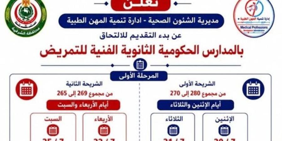 صحة الشرقية تعلن تنسيق ومواعيد التقديم لمدارس التمريض الثانوي الفني - المدينة برس