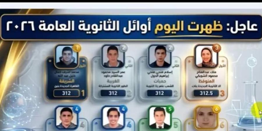 حقيقة ظهور قائمة أوائل الثانوية العامة 2026 - المدينة برس