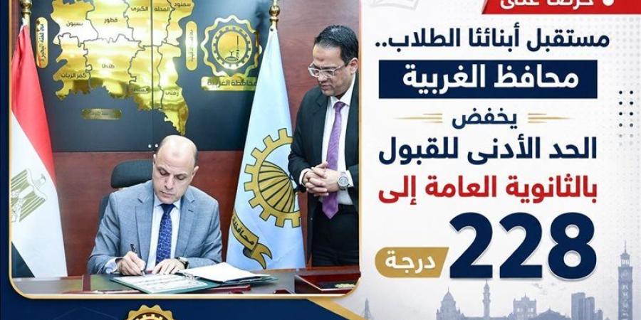 محافظ الغربية يخفض الحد الأدنى للقبول بالثانوية العامة إلى 228 درجة - المدينة برس