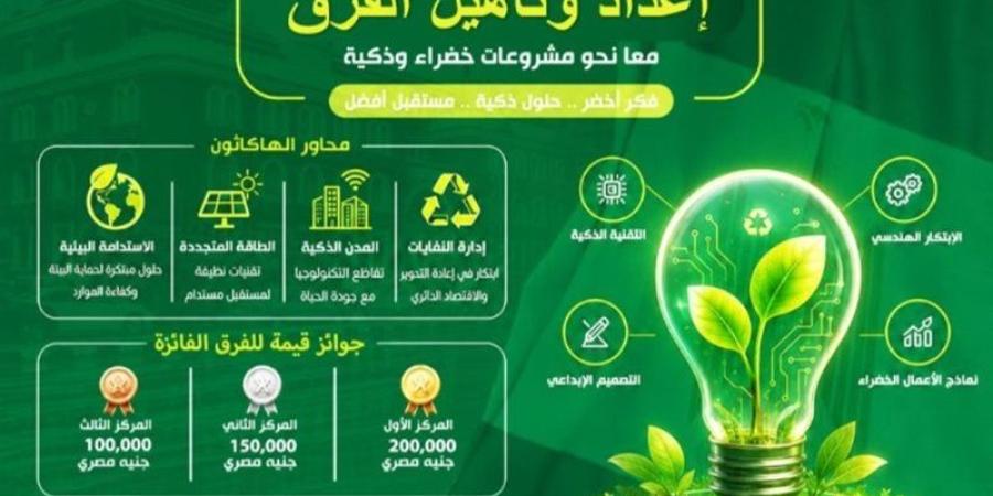 جامعة الإسكندرية تبدأ تأهيل فرقها المشاركة في مسابقة «نُعيد.. نُبدع.. نَبني» لإدارة المخلفات - المدينة برس